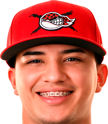 Jonathan I. Mendoza